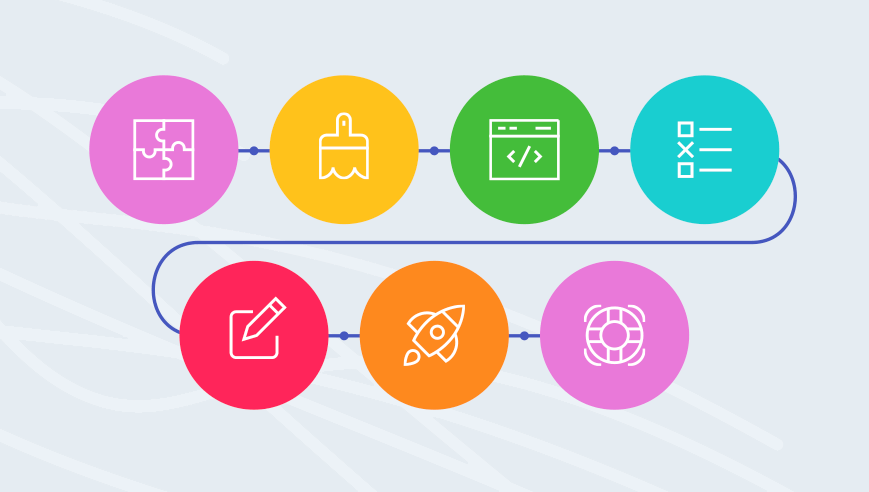 Thumbnail for Website project process