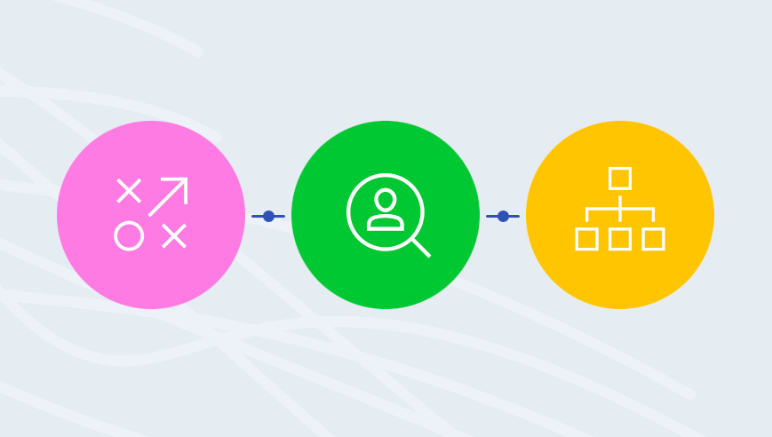 Thumbnail for A tailored web strategy